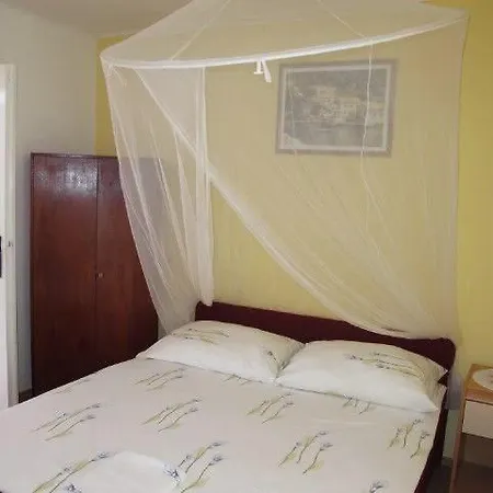 House Nika Holiday home Gdinj