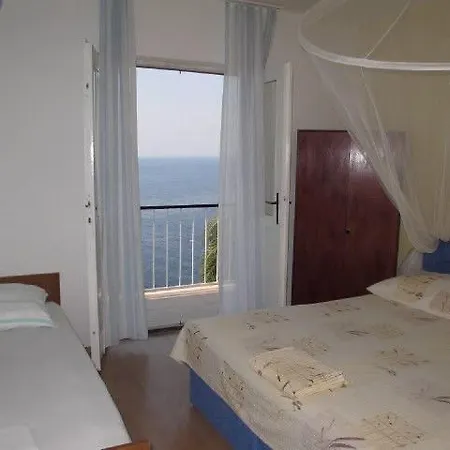 House Nika * Gdinj
